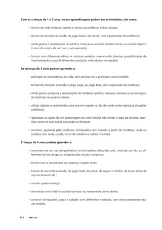 132 PARTE IV
Com as crianças de 1 e 2 anos, novas aprendizagens podem ser estimuladas, tais como:
• brincar de roda imitando gestos e cantos do professor e dos colegas;
• brincar de esconde-esconde, de jogar bola e de correr, com a supervisão do professor;
• imitar gestos e vocalizações de adultos, crianças ou animais, dentre outras, ou a imitar objetos
(o som do motor de um carro, por exemplo);
• brincar com diferentes ritmos e músicas variadas, vivenciando diversas possibilidades de
movimentação corporal (diferentes posições, velocidades, sensações).
As crianças de 3 anos podem aprender a:
• participar de brincadeiras de roda, sem precisar ter o professor como modelo;
• brincar de esconde-esconde e pega-pega, ou jogar bola, com supervisão do professor;
• imitar gestos, posturas e vocalizações de modelos (adultos, crianças, animais ou personagens
de histórias) na ausência deles;
• utilizar objetos e vestimentas para assumir papéis no faz de conta onde reproduz situações
cotidianas;
• reproduzir as ações de um personagem de uma história lida (imitar o lobo da história, cami-
nhar como os sete anões cantando na floresta);
• construir, ajudadas pelo professor, brinquedos com sucatas a partir de modelos, casas ou
castelos com areia, sucata, tocos de madeira e outros materiais.
Crianças de 4 anos podem aprender a:
• comunicar-se com os companheiros na brincadeira utilizando sons, musicais ou não, ou di-
ferentes formas de gestos e expressões vocais e corporais;
• brincar com a sonoridade de palavras, criando rimas;
• brincar de esconde-esconde, de jogar bola, de pique, de seguir o mestre, de lenço atrás, de
caça ao tesouro etc.;
• montar quebra-cabeça;
• dramatizar uma história usando bonecos ou marionetes como atores;
• construir brinquedos, casas e cidades com diferentes materiais, sem necessariamente usar
um modelo.
 