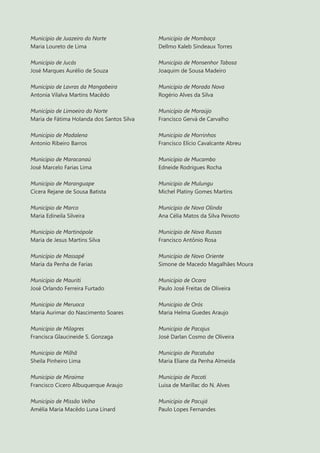 13
Município de Mombaça
Dellmo Kaleb Sindeaux Torres
Município de Monsenhor Tabosa
Joaquim de Sousa Madeiro
Município de Morada Nova
Rogério Alves da Silva
Município de Moraújo
Francisco Gervá de Carvalho
Município de Morrinhos
Francisco Elício Cavalcante Abreu
Município de Mucambo
Edneide Rodrigues Rocha
Município de Mulungu
Michel Platiny Gomes Martins
Município de Nova Olinda
Ana Célia Matos da Silva Peixoto
Município de Nova Russas
Francisco Antônio Rosa
Município de Novo Oriente
Simone de Macedo Magalhães Moura
Município de Ocara
Paulo José Freitas de Oliveira
Município de Orós
Maria Helma Guedes Araujo
Município de Pacajus
José Darlan Cosmo de Oliveira
Município de Pacatuba
Maria Eliane da Penha Almeida
Município de Pacoti
Luisa de Marillac do N. Alves
Município de Pacujá
Paulo Lopes Fernandes
Município de Juazeiro do Norte
Maria Loureto de Lima
Município de Jucás
José Marques Aurélio de Souza
Município de Lavras da Mangabeira
Antonia Vilalva Martins Macêdo
Município de Limoeiro do Norte
Maria de Fátima Holanda dos Santos Silva
Município de Madalena
Antonio Ribeiro Barros
Município de Maracanaú
José Marcelo Farias Lima
Município de Maranguape
Cícera Rejane de Sousa Batista
Município de Marco
Maria Edineila Silveira
Município de Martinópole
Maria de Jesus Martins Silva
Município de Massapê
Maria da Penha de Farias
Município de Mauriti
José Orlando Ferreira Furtado
Município de Meruoca
Maria Aurimar do Nascimento Soares
Município de Milagres
Francisca Glaucineide S. Gonzaga
Município de Milhã
Sheila Pinheiro Lima
Município de Miraíma
Francisco Cicero Albuquerque Araujo
Município de Missão Velha
Amélia Maria Macêdo Luna Linard
 
