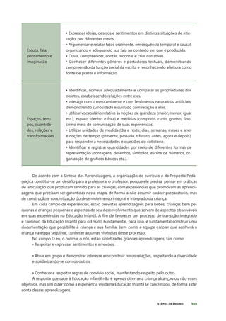 169
ETAPAS DE ENSINO
Escuta, fala,
pensamento e
imaginação
• Expressar ideias, desejos e sentimentos em distintas situações de inte-
ração, por diferentes meios.
• Argumentar e relatar fatos oralmente, em sequência temporal e causal,
organizando e adequando sua fala ao contexto em que é produzida.
• Ouvir, compreender, contar, recontar e criar narrativas.
• Conhecer diferentes gêneros e portadores textuais, demonstrando
compreensão da função social da escrita e reconhecendo a leitura como
fonte de prazer e informação.
Espaços, tem-
pos, quantida-
des, relações e
transformações
• Identificar, nomear adequadamente e comparar as propriedades dos
objetos, estabelecendo relações entre eles.
• Interagir com o meio ambiente e com fenômenos naturais ou artificiais,
demonstrando curiosidade e cuidado com relação a eles.
• Utilizar vocabulário relativo às noções de grandeza (maior, menor, igual
etc.), espaço (dentro e fora) e medidas (comprido, curto, grosso, fino)
como meio de comunicação de suas experiências.
• Utilizar unidades de medida (dia e noite; dias, semanas, meses e ano)
e noções de tempo (presente, passado e futuro; antes, agora e depois),
para responder a necessidades e questões do cotidiano.
• Identificar e registrar quantidades por meio de diferentes formas de
representação (contagens, desenhos, símbolos, escrita de números, or-
ganização de gráficos básicos etc.).
De acordo com a Síntese das Aprendizagens, a organização do currículo e da Proposta Peda-
gógica constitui-se um desafio para a professora, o professor, porque ele precisa pensar em práticas
de articulação que produzam sentido para as crianças, com experiências que promovam as aprendi-
zagens que precisam ser garantidas nesta etapa, de forma a não assumir caráter preparatório, mas
de construção e concretização do desenvolvimento integral e integrado da criança.
Em cada campo de experiências, estão previstas aprendizagens para bebês, crianças bem pe-
quenas e crianças pequenas e aspectos de seu desenvolvimento que servem de aspectos observáveis
em suas experiências na Educação Infantil. A fim de favorecer um processo de transição integrado
e contínuo da Educação Infantil para o Ensino Fundamental, para isso, é fundamental construir uma
documentação que possibilite à criança e sua família, bem como a equipe escolar que acolherá a
criança na etapa seguinte, conhecer algumas vivências desse processo.
No campo O eu, o outro e o nós, estão sintetizadas grandes aprendizagens, tais como:
• Respeitar e expressar sentimentos e emoções.
• Atuar em grupo e demonstrar interesse em construir novas relações, respeitando a diversidade
e solidarizando-se com os outros.
• Conhecer e respeitar regras de convívio social, manifestando respeito pelo outro.
A resposta que cabe à Educação Infantil não é apenas dizer se a criança alcançou ou não esses
objetivos, mas sim dizer: como a experiência vivida na Educação Infantil se concretizou, de forma a dar
conta dessas aprendizagens.
 