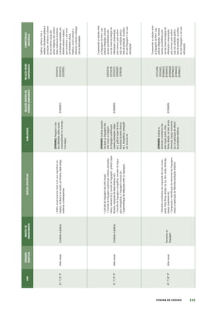 DCRC_2019_OFICIAL.pdf