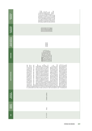 DCRC_2019_OFICIAL.pdf