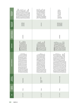 DCRC_2019_OFICIAL.pdf