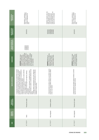 DCRC_2019_OFICIAL.pdf