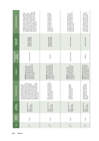 DCRC_2019_OFICIAL.pdf