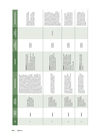 DCRC_2019_OFICIAL.pdf