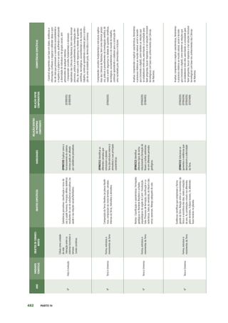 DCRC_2019_OFICIAL.pdf