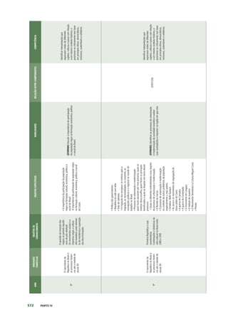 DCRC_2019_OFICIAL.pdf