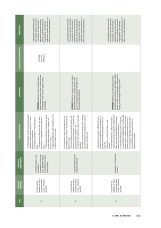 DCRC_2019_OFICIAL.pdf