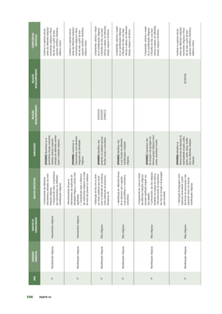 DCRC_2019_OFICIAL.pdf