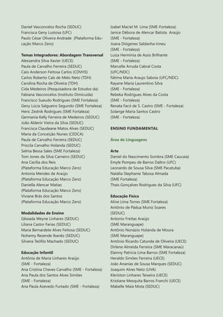 5
Daniel Vasconcelos Rocha (SEDUC)
Francisca Geny Lustosa (UFC)
Paulo César Oliveira Andrade (Plataforma Edu-
cação Marco Zero)
Temas Integradores: Abordagem Transversal
Alessandra Silva Xavier (UECE)
Paula de Carvalho Ferreira (SEDUC)
Caio Anderson Feitosa Carlos (CDVHS)
Carlos Roberto Cals de Melo Neto (TDH)
Carolina Rocha de Oliveira (TDH)
Cida Medeiros (Pesquisadora de Estudos da)
Fabiana Vasconcelos (Instituto Dimicuida)
Francisco Sueudo Rodrigues (SME Fortaleza)
Geny Lúcia Salgueiro Segundo (SME Fortaleza)
Heric Zednik Rodrigues (SME Fortaleza)
Germania Kelly Ferreira de Medeiros (SEDUC)
João Aldenir Vieira da Silva (SEDUC)
Francisca Claudeane Matos Alves (SEDUC)
Maria da Conceição Nunes (CEDCA)
Paula de Carvalho Ferreira (SEDUC)
Priscila Carvalho Holanda (SEDUC)
Selma Bessa Sales (SME Fortaleza)
Tom Jones da Silva Carneiro (SEDUC)
Ana Cecília dos Reis
(Plataforma Educação Marco Zero)
Antonia Mendes de Araújo
(Plataforma Educação Marco Zero)
Daniella Alencar Matias
(Plataforma Educação Marco Zero)
Viviane Brás dos Santos
(Plataforma Educação Marco Zero)
Modalidades de Ensino
Gêwada Weyne Linhares (SEDUC)
Liliana Castor Farias (SEDUC)
Maria Bernardete Alves Feitosa (SEDUC)
Nohemy Rezende Ibanêz (SEDUC)
Silvana Teófilo Machado (SEDUC)
Educação Infantil
Antônia de Maria Linhares Araújo
(SME - Fortaleza)
Ana Cristina Chaves Carvalho (SME - Fortaleza)
Ana Paula dos Santos Alves Simões
(SME - Fortaleza)
Ana Paula Azevedo Furtado (SME - Fortaleza)
Izabel Maciel M. Lima (SME-Fortaleza)
Janice Débora de Alencar Batista Araújo
(SME - Fortaleza)
Joana Diógenes Saldanha Irineu
(SME - Fortaleza)
Luiza Hermínia de Assis Brilhante
(SME - Fortaleza)
Marcelle Arruda Cabral Costa
(UFC/NDC)
Fátima Maria Araujo Saboia (UFC/NDC)
Rayane Maria Laurentino Silva
(SME - Fortaleza)
Rebeka Rodrigues Alves da Costa
(SME - Fortaleza)
Renata Facó de S. Castro (SME - Fortaleza)
Solange Maria Santos Castro
(SME - Fortaleza)
ENSINO FUNDAMENTAL
Área de Linguagens
Arte
Daniel do Nascimento Sombra (SME Caucaia)
Emyle Pompeu de Barros Daltro (UFC)
Leonardo de Sousa Silva (SME Pacatuba)
Natália Stephanie Tabosa Almada
(SME Fortaleza)
Thaís Gonçalves Rodrigues da Silva (UFC)
Educação Física
Aline Lima Torres (SME Fortaleza)
Antônio de Pádua Muniz Soares
(SEDUC)
Antonio Freitas Araújo
(SME Maranguape)
Antônio Nonázio Holanda de Moura
(SME Maranguape)
Antônio Ricardo Catunda de Oliveira (UECE)
Dirlene Almeida Ferreira (SME Maracanaú)
Elainny Patrícia Lima Barros (SME Fortaleza)
Heraldo Simões Ferreira (UECE)
João Ananias de Sousa Marques (SEDUC)
Joaquim Alves Neto (UVA)
Kleriston Linhares Teixeira (UECE)
Kristiane Mesquita Barros Franchi (UECE)
Mabelle Maia Mota (SEDUC)
 
