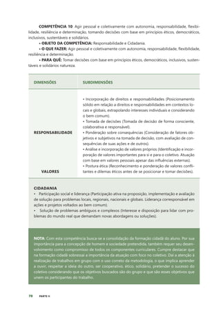 70 PARTE II
COMPETÊNCIA 10: Agir pessoal e coletivamente com autonomia, responsabilidade, flexibi-
lidade, resiliência e determinação, tomando decisões com base em princípios éticos, democráticos,
inclusivos, sustentáveis e solidários.
• OBJETO DA COMPETÊNCIA: Responsabilidade e Cidadania.
• O QUE FAZER: Agir pessoal e coletivamente com autonomia, responsabilidade, flexibilidade,
resiliência e determinação.
• PARA QUÊ: Tomar decisões com base em princípios éticos, democráticos, inclusivos, susten-
táveis e solidários natureza.
DIMENSÕES SUBDIMENSÕES
RESPONSABILIDADE
VALORES
• Incorporação de direitos e responsabilidades (Posicionamento
sólido em relação a direitos e responsabilidades em contextos lo-
cais e globais, extrapolando interesses individuais e considerando
o bem comum).
• Tomada de decisões (Tomada de decisão de forma consciente,
colaborativa e responsável).
• Ponderação sobre consequências (Consideração de fatores ob-
jetivos e subjetivos na tomada de decisão, com avaliação de con-
sequências de suas ações e de outros).
• Análise e incorporação de valores próprios (Identificação e incor-
poração de valores importantes para si e para o coletivo. Atuação
com base em valores pessoais apesar das influências externas).
• Postura ética (Reconhecimento e ponderação de valores confli-
tantes e dilemas éticos antes de se posicionar e tomar decisões).
CIDADANIA
• Participação social e liderança (Participação ativa na proposição, implementação e avaliação
de solução para problemas locais, regionais, nacionais e globais. Liderança corresponsável em
ações e projetos voltados ao bem comum).
• Solução de problemas ambíguos e complexos (Interesse e disposição para lidar com pro-
blemas do mundo real que demandam novas abordagens ou soluções).
NOTA: Com esta competência busca-se a consolidação da formação cidadã do aluno. Por sua
importância para a concepção de homem e sociedade pretendida, também requer seu desen-
volvimento como compromisso de todos os componentes curriculares. Cumpre destacar que
na formação cidadã sobressai a importância da atuação com foco no coletivo. Daí a atenção à
realização de trabalhos em grupo com o uso correto da metodologia, o que implica aprender
a ouvir, respeitar a ideia do outro, ser cooperativo, ético, solidário, pretender o sucesso do
coletivo considerando que os objetivos buscados são do grupo e que são esses objetivos que
unem os participantes do trabalho.
 