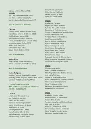 7
Fabrício Américo Ribeiro (IFCE)
História
Ana Carla Sabino Fernandes (UFC)
Ana Karine Martins Garcia (UFC)
Leandro Santos Bulhões de Jesus (UFC)
Área de Ciências da Natureza
Ciências
Alanna Oliveira Pereira Carvalho (IFCE)
Mário Cézar Amorim de Oliveira (UECE)
Celli Rodrigues Muniz (IFCE)
Marcos Antonio Araujo Silva (UFC)
Carlos Alberto Santos de Almeida (UFC)
Afrânio de Araujo Coelho (UFC)
Nildo Loiola Dias (UFC)
Érika Freitas Mota (UFC)
Nágila Rabelo de Lima (UFC)
Área de Matemática
Matemática
Jorge Herbert Soares de Lira (UFC)
Robert Lassance Carvalho Braga (INEP)
Área de Ensino Religioso
Ensino Religioso
Erinaldo Pedro da SIlva (SME Fortaleza)
Paulo Agostinho Nogueira Baptista (PUC Minas)
Gisele do Prado Siqueira (PUC Minas)
COMISSÕES REGIONAIS DE
IMPLEMENTAÇÃO DA BASE NACIONAL
COMUM CURRICULAR
CREDE 1
Airton Jarde Oliveira da Silva
Ana Paula Lima Mendes
Elenir Lima de Oliveira
Francisco Ricardo Lopes da Silva
Josélia Almeida Lopes de Sousa
José Tanilzo Sá Junior
Maria Agnalda Costa Castelo
Maria Angélica Sales da Silva
Maria Aparecida Pacobayba Raposo
Maria Luzivany Euzébio Freire
Marian Costa Cavalcante
Maíra Moreira Prudêncio
Rafaela Moreira de Melo
Síntia Síria Soares Vieira
CREDE 2
Ana Patrícia Carneiro
Angelúcia Cardoso de Abreu
Auricélio dos Santos Feitosa
Claudiane de Paula Mendonça
Francisca Helena Freitas Teodósio Maia
Francisco Alberyvan Silva
Francisco Rafael Mota de Sousa
Josué Rodrigues da Silva
Marcos Antônio Farias Duarte
Maria Conceição de Araújo
Maria das Graças de Sousa
Maria Erbene Gomes Santos
Maria Estrela Alves Coelho
Maria Sandra Castro da Silva
Renata Gomes Araújo
Rosângela Barroso de Oliveira Bruno
Régia Sumaya de Sousa Acácio Gomes
Socorro Maria Rodrigues Gomes
CREDE 3
Edna Maria de Araújo
Klênia Maria de Souza Rocha
Kátia Regina Carvalho da Cruz Oliveira
Leila Maria Rodrigues
Lidiane da Silva Rogério Mota
Maria Aládia Brandão Silveira Guilherme
Maria Raquel Silveira Adriano
Maria Vera Vasconcelos
Raimunda Nonata Muniz Silveira
Rita Morais de Vasconcelos
CREDE 4
Ana Hélita Ferreira Julião
Antônia Janine C.G. de Oliveira
Fabiana Brito da Silva
Francisca Maria Barros Idelfonso Brasil
Júlia Lúcia de Araújo
Maria da Conceição de Sousa
Maria Graziela Barbosa Fontenele
Maria Vanda Pereira dos Santos
Raimunda Ferreira Lima Rocha
 