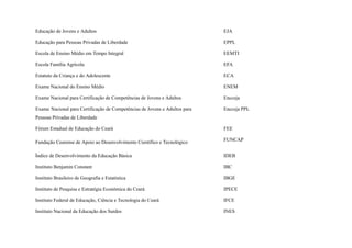 Educação de Jovens e Adultos EJA
Educação para Pessoas Privadas de Liberdade EPPL
Escola de Ensino Médio em Tempo Integral EEMTI
Escola Família Agrícola EFA
Estatuto da Criança e do Adolescente ECA
Exame Nacional do Ensino Médio ENEM
Exame Nacional para Certificação de Competências de Jovens e Adultos Encceja
Exame Nacional para Certificação de Competências de Jovens e Adultos para
Pessoas Privadas de Liberdade
Encceja PPL
Fórum Estadual de Educação do Ceará FEE
Fundação Cearense de Apoio ao Desenvolvimento Científico e Tecnológico FUNCAP
Índice de Desenvolvimento da Educação Básica IDEB
Instituto Benjamin Constant IBC
Instituto Brasileiro de Geografia e Estatística IBGE
Instituto de Pesquisa e Estratégia Econômica do Ceará IPECE
Instituto Federal de Educação, Ciência e Tecnologia do Ceará IFCE
Instituto Nacional da Educação dos Surdos INES
 