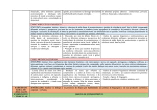 financiados, sobre diferentes opiniões,
posicionamentos e ideologias neles
presentes, de modo a reconhecer o papel
da mídia plural para a consolidação da
democracia.
opinião, posicionamento ou ideologia previamente
estabelecida (pela situação orientada).
em diferentes projetos editoriais - institucionais, privados,
públicos, financiados, independentes etc.
CAMPO JORNALÍSTICO-MIDIÁTICO
(EM13LP42) Acompanhar, analisar e discutir a cobertura da mídia diante de acontecimentos e questões de relevância social, local e global, comparando
diferentes enfoques e perspectivas, por meio do uso de ferramentas e curadoria (como agregadores de conteúdo) e da consulta a serviços e fontes de
checagem e curadoria de informação, de forma a aprofundar o entendimento sobre um determinado fato ou questão, identificar o enfoque preponderante da
mídia e manter-se implicado, de forma crítica, com os fatos e as questões que afetam a coletividade.
-Pesquisa de diferentes coberturas da
mídia diante de acontecimentos e
questões de relevância social, local e
global, por meio do uso de ferramentas e
recursos de curadoria e da consulta a
serviços e fontes de checagem e
curadoria de informação.
- Discussão, por meio de debate, fórum etc.,
sobre os diferentes enfoques e perspectivas da
mídia diante da cobertura de acontecimentos e
questões de relevância social, local e global, de
forma a aprofundar o entendimento sobre esses
fatos e questões.
- Produção de textos que resultem do processo
de curadoria e discussão acerca das diferentes
coberturas da mídia diante de acontecimentos e
questões de relevância social, local e global
(resumo, relatório, exposição etc.);
- Análise de aspectos linguísticos e multissemióticos que
evidenciam diferentes enfoques e perspectivas presentes na
cobertura da mídia diante de acontecimentos e questões de
relevância social, local e global.
CAMPO ARTÍSTICO-LITERÁRIO
(EM13LP52) Analisar obras significativas das literaturas brasileiras e de outros países e povos, em especial a portuguesa, a indígena, a africana e a
latino-americana, com base em ferramentas da crítica literária (estrutura da composição, estilo, aspectos discursivos) ou outros critérios relacionados a
diferentes matrizes culturais, considerando o contexto de produção (visões de mundo, diálogos com outros textos, inserções em movimentos estéticos e
culturais etc.) e o modo como dialogam com o presente.
- Leitura crítica de textos e/ou obras
significativas das literaturas brasileiras e
de outros países e povos, em especial a
portuguesa, a indígena, a africana e a
latino-americana, considerando o
contexto de produção e o modo como
dialogam com o presente.
- Produção de textos que refletem a
compreensão e a análise de textos e/ou obras
significativas das literaturas brasileiras e de
outros países e povos, em especial a portuguesa,
a indígena, a africana e a latino-americana, a
exemplo de resumo, ficha de leitura, resenha
crítica, debate, adaptações (teatro, dança,
audiovisual, HQ etc.), dentre outros.
- Análise de aspectos linguísticos referentes à estrutura da
composição, ao estilo e aos aspectos discursivos presentes
em textos e/ou obras literárias.
- Funções e figuras de linguagem;
- Estudo do paralelismo (sintático, semântico etc.);
HABILIDADE
GERAL DE
LINGUAGENS
(EM13LGG203) Analisar os diálogos e os processos de disputa por legitimidade nas práticas de linguagem e em suas produções (artísticas,
corporais e verbais).
COMPONENTE
CURRICULAR
OBJETOS DE CONHECIMENTO
 