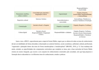 Responsabilidade e
Assertividade
Pensamento científico,
crítico e criativo
Curiosidade para Aprender e
Imaginação Criativa Argumentação
Empatia, Respeito,
Assertividade, Responsabilidade
e Autoconfiança
Repertório cultural
Interesse Artístico
Autoconhecimento e
autocuidado
Autoconfiança, Tolerância ao
Estresse Tolerância à Frustração
Comunicação
Iniciativa Social e Empatia
Empatia e cooperação
Empatia, Respeito e Confiança
Cultura digital
Iniciativa Social,
Responsabilidade e Imaginação
Criativa
Responsabilidade e cidadania
Empatia, Respeito, Confiança,
Iniciativa Social, Determinação,
Responsabilidade e Tolerância
ao Estresse
Junto a isso, a BNCC, especialmente para a etapa do Ensino Médio, sugere que os saberes de todas as áreas de conhecimento
devam ser trabalhados de forma articulada e relacionados ao contexto histórico, social, econômico, ambiental, cultural, profissional,
“organizado e planejado dentro das áreas de forma interdisciplinar e transdisciplinar” (BRASIL, 2018, p. 5). Essa mudança não
anula, contudo, as especificidades dos componentes curriculares que compõem as áreas, pois a base curricular do Ensino Médio
orienta um ensino integrado, que recorre a um conjunto de conhecimentos construídos pela sociedade, sem que haja prejuízos à
formação das/os educandas/os e às diferentes áreas do conhecimento, estudos e práticas.
 