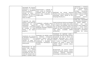 Apresentação dos discursos
interpretativos da História,
discutindo os pressupostos
teórico-metodológicos
utilizados na análise e
interpretação dos processos
históricos e situando-os no
tempo e no espaço.
Desenvolvimento e aplicação de
noções corretas de localização e
orientações através da leitura de
diversas fontes cartográficas em
variadas escalas.
Identificação das diversas narrativas
filosóficas (ética, política, metafísica, lógica,
epistemologia, estética, filosofia da arte,
antropologia filosófica etc.).
Conhecimentos e narrativas
sobre as principais questões
das Ciências Sociais
(Sociologia, Antropologia,
Ciência Política e Economia),
mediante a análise da realidade
social, através dos
acontecimentos históricos,
socioculturais e políticos.
Compreensão dos saberes
populares e locais através das
multiplicidade das suas
manifestações culturais,
considerando a diversidade
da sociedade, do tempo
histórico e dos espaços
geográficos.
Considerações e aplicações acerca
dos códigos específicos da
Geografia para a compreensão,
distribuição, localização e frequência
de fenômenos naturais.
Estudo das diferentes narrativas que dialogam
com a filosofia (mito, religião, senso comum,
arte e ciência) e suas distinções, assim como
obras que abordam temáticas filosóficas que
dialogam com temas contemporâneos, como
corpo, gênero, sexualidade, trabalho,
neoliberalismo.
Estudos sobre especificidade
do conhecimento sociológico e
suas relações, diálogos e
distinções com outras
narrativas sociais fundadas em
opiniões e crenças comuns,
proporcionando à/ao aluna/o
compreender o procedimento
metodológico das ciências
sociais.
Entendimento dos conceitos
de documento e monumento,
distinguindo-os como
expressão do tempo, da
memória e das demandas do
tempo presente.
Interpretação das múltiplas escalas
nos fenômenos socioespaciais,
ambientais e naturais, a partir das
diversas fontes de informação,
considerando a pluralidade de
procedimentos metodológicos da
Geografia.
Entendimento do significado, sentido e
potencialidade da dúvida na atitude filosófica,
desconstrução da ideia da dúvida como
fragilidade, diferenciação entre a dúvida
cotidiana e a filosófica, relação da dúvida
com a escuta e o diálogo e as teorias
filosóficas que tenham a dúvida como
problema filosófico (ceticismo clássico,
Descartes e outros).
Problematização do saber
histórico como transitório,
dinâmico e em contínua
construção, percebendo que,
intermediado por fontes, ele
resulta das interações entre o
passado e o presente a partir
Reconhecimento das diversas correntes
filosóficas da tradição (idealismo, realismo,
racionalismo, empirismo, materialismo,
fenomenologia, existencialismo e outras).
 