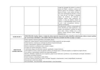 Estudo da concepção de mimesis e a crítica à
poesia em Platão, a mimesis, a poesia e os
gêneros poéticos em Aristóteles, o padrão de
gosto em Hume, o juízo estético em Kant, o
belo como manifestação do absoluto e a teoria
da “morte da arte” em Hegel, a concepção
trágica da existência em Nietzsche (o
fenômeno estético como justificativa do
mundo), a crítica da indústria cultural em
Adorno e a reprodutibilidade técnica da obra
de arte e suas consequências artísticas e
estéticas em Benjamin.
Reconhecimento, reflexão e interpretação dos
textos filosóficos de modo significativo, sua
relação com problemas e questões de outras
áreas (artes, ciência, teologia, etc.) e com
gêneros textuais diversos (cartas, diálogos,
aforismas, etc.).
HABILIDADE 4
(EM13CHSA104) Analisar objetos e vestígios da cultura material e imaterial de modo a identificar conhecimentos, valores, crenças e práticas
que caracterizam a identidade e a diversidade cultural de diferentes sociedades inseridas no tempo e no espaço.
OBJETOS DE
CONHECIMENTO
Cultura material e imaterial, patrimônio e diversidade cultural;
Aspectos da cultura material e imaterial brasileira na diversidade regional de sua representação;
Os bens materiais e imateriais na construção de políticas de patrimonialização;
Culturas, representações simbólicas e multiculturalismo;
História e memória e a confluência entre o tempo e o espaço;
Os lugares de memória individuais e coletivos;
O sincretismo religioso em diferentes contextos, significados e tempos históricos;
A diversidade de crenças e rituais do sagrado no Brasil, com destaque para o catolicismo popular e as religiões de origem africana;
Usos, práticas e representações simbólicas da religiosidade popular;
Memória, identidade e tradição dos povos originários, grupos sociais tradicionais e periféricos e sua contribuição na formação, identidade e
diversidade sociocultural brasileira;
Estudos históricos e antropológicos sobre cultura;
Universais Culturais (elementos da cultura, sociedade, linguagem, comportamento e mente compartilhados socialmente);
Etnocentrismo e relativismo cultural;
Interculturalidade, intraculturalidade, multiculturalidade e transculturalidade;
 