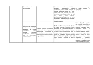 diferenciadas práticas que
lhes constituem.
lei divina, mistério, espiritualidade,
divindade, transcendência, valores
(solidariedade, amor, bondade, aceitação da
diferença, tolerância, caridade, etc.), finito,
infinito, vida, morte, bem, mal, pecado, alma,
corpo/matéria, eternidade e outros nas suas
mais diversas formas (culturas),
principalmente aquelas presentes nos povos
originários da sociedade brasileira (indígenas,
africanas, afro-brasileiras e
europeias/ocidental).
circunscrevendo-as ao longo
do tempo (cultura e
população).
Identificação da distribuição
espacial e constituição
demográfica das diversas
comunidades e etnias
indígenas cearenses,
reconhecendo a importância
delas na configuração
cultural do estado.
.
Examinar o processo de composição
étnica brasileira dentro da formação,
caracterização e construção do
território brasileiro reconhecendo as
particularidades, valores e crenças ao
longo do tempo.
Estudo de problemas e conceitos da Filosofia
da religião: problema do conteúdo religioso,
Sentimento em Schleiermacher, Sagrado ou
Numinoso em Rudolf Otto, crítica à religião
(Espinosa, Nietzsche e Feuerbach), ideia de
causa primeira em Bertrand Russel, Deus e o
mundo em Karl Rahner, teísmo de Pascal e
Leibniz, religião como ópio do povo em Karl
Marx, existência e essência em Sartre e
outros.
Estudo e descussão a respeito
das formas de representação e
de processos sociais,
conselhos, organização social,
instituições sociais e
movimentos sociais
(feministas, indígenas, negros,
homossexuais, etc.), buscando
valorizar, respeitar e apoiar
suas causas, suas lutas,
validando-os enquanto
fenômenos necessários a
formação da cidadania e da
própria formação educacional.
 