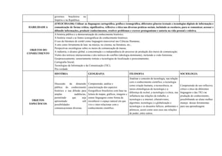 governos brasileiros no
Império e na República.
HABILIDADE 6
(EM13CHSA106) Utilizar as linguagens cartográfica, gráfica e iconográfica, diferentes gêneros textuais e tecnologias digitais de informação e
comunicação de forma crítica, significativa, reflexiva e ética nas diversas práticas sociais, incluindo as escolares, para se comunicar, acessar e
difundir informações, produzir conhecimentos, resolver problemas e exercer protagonismo e autoria na vida pessoal e coletiva.
OBJETOS DO
CONHECIMENTO
A história pública e a democratização do conhecimento histórico;
A história visual e as fontes iconográficas do conhecimento histórico;
O uso da literatura de cordel como linguagem transversal nas Ciências Humanas;
A arte como ferramenta de luta: na música, no cinema, na literatura, etc.;
Perspectivas sociológicas sobre os meios de comunicação de massa;
A indústria, o alcance global, a concentração e a independência do processo de produção dos meios de comunicação;
Visões dos teóricos interacionistas e dos teóricos do conflito (ideologia dominante), incluindo a visão feminista;
Geoprocessamento, sensoriamento remoto e tecnologias de localização e posicionamento;
Cartografia Social;
Tecnologias da Informação e da Comunicação (TIC);
Pós-verdade.
OBJETOS
ESPECÍFICOS
HISTÓRIA GEOGRAFIA FILOSOFIA SOCIOLOGIA
Discussão da dimensão
pública do conhecimento
histórico e sua difusão para
amplas audiências,
permitindo que seja
apresentado sob
possibilidades
comunicacionais diversas.
Compreensão, análise e
caracterização dos aspectos
fisiográficos brasileiros com base na
leitura de mapas, gráficos, imagens e
outras linguagens como forma de
reconhecer o espaço natural em que
vive e inter-relacionar com o
conhecimento científico.
Analisar o conceito de tecnologia, sua relação
com o conhecimento científico, a tecnologia
como criação humana, a tecnociência, as
raízes etimológicas de tecnologia e a
diferença de teckné, a tecnologia e a ética, sua
influência nas relações de trabalho, a
tecnologia e a internet, ciberativismo,
algorítmo, tecnologia e a globalização e
tecnologia e os desastres bélicos, ambientais e
atômicos, assim como seus usos nas relações
de poder, entre outros.
Compreensão do uso reflexivo,
crítico e ético de diferentes
linguagens e das TICs na
produção do conhecimento,
possibilitando ao aluno melhor
manejo dessas ferramentas
para sua aprendizagem.
 