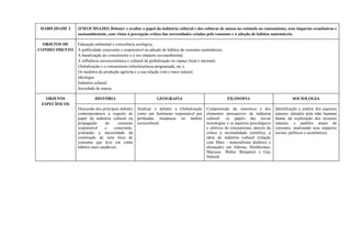 HABILIDADE 3 (EM13CHSA303) Debater e avaliar o papel da indústria cultural e das culturas de massa no estímulo ao consumismo, seus impactos econômicos e
socioambientais, com vistas à percepção crítica das necessidades criadas pelo consumo e à adoção de hábitos sustentáveis.
OBJETOS DE
CONHECIMENTO
Educação ambiental e consciência ecológica;
A publicidade consciente e responsável na adoção de hábitos de consumo sustentáveis;
A banalização do consumismo e o seu impacto socioambiental;
A influência socioeconômica e cultural da globalização no espaço local e nacional;
Globalização e o consumismo (obsolescência programada, etc.);
Os modelos de produção agrícola e a sua relação com o meio natural;
Ideologia;
Indústria cultural;
Sociedade de massa.
OBJETOS
ESPECÍFICOS
HISTÓRIA GEOGRAFIA FILOSOFIA SOCIOLOGIA
Discussão dos principais debates
contemporâneos a respeito do
papel da indústria cultural na
propagação do consumo
responsável e consciente,
avaliando a necessidade da
construção de uma ética de
consumo que leve em conta
hábitos mais saudáveis.
Analisar e debater a Globalização
como um fenômeno responsável por
profundas mudanças no âmbito
sociocultural.
Compreensão da semiótica e dos
elementos persuasivos da indústria
cultural, os papéis das novas
tecnologias e os aspectos psicológicos
e afetivos do consumismo, através da
crítica à racionalidade científica, a
ideia de indústria cultural (relação
com Marx - materialismo dialético e
alienação) em Adorno, Horkheimer,
Marcuse, Walter Benjamin e Guy
Debord.
Identificação e análise dos aspectos
naturais afetados pela mão humana
diante da exploração dos recursos
naturais e padrões atuais de
consumo, analisando seus impactos
sociais, políticos e econômicos.
 