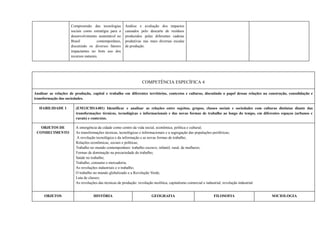 Compreensão das tecnologias
sociais como estratégia para o
desenvolvimento sustentável no
Brasil contemporâneo,
discutindo os diversos fatores
impactantes no bom uso dos
recursos naturais.
Análise e avaliação dos impactos
causados pelo descarte de resíduos
produzidos pelas diferentes cadeias
produtivas nas mais diversas escalas
de produção.
COMPETÊNCIA ESPECÍFICA 4
Analisar as relações de produção, capital e trabalho em diferentes territórios, contextos e culturas, discutindo o papel dessas relações na construção, consolidação e
transformação das sociedades.
HABILIDADE 1 (EM13CHSA401) Identificar e analisar as relações entre sujeitos, grupos, classes sociais e sociedades com culturas distintas diante das
transformações técnicas, tecnológicas e informacionais e das novas formas de trabalho ao longo do tempo, em diferentes espaços (urbanos e
rurais) e contextos.
OBJETOS DE
CONHECIMENTO
A emergência da cidade como centro da vida social, econômica, política e cultural;
As transformações técnicas, tecnológicas e informacionais e a segregação das populações periféricas;
A revolução tecnológica e da informação e as novas formas de trabalho;
Relações econômicas, sociais e políticas;
Trabalho no mundo contemporâneo: trabalho escravo, infantil, rural, de mulheres;
Formas de dominação na precariedade do trabalho;
Saúde no trabalho;
Trabalho, consumo e mercadoria;
As revoluções industriais e o trabalho;
O trabalho no mundo globalizado e a Revolução Verde;
Luta de classes;
As revoluções das técnicas de produção: revolução neolítica, capitalismo comercial e industrial, revolução industrial.
OBJETOS HISTÓRIA GEOGRAFIA FILOSOFIA SOCIOLOGIA
 