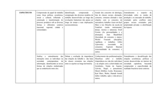 ESPECÍFICOS Compreensão do papel do trabalho
como força política, econômica,
social e cultural, refletindo a
construção e transformação do
processo produtivo sob as diversas
formas e diferentes cenários
(nacional, regional, cidade e
comunidade).
Identificação, compreensão e
comparação dos diversos modelos de
trabalho desenvolvidos ao longo das
revoluções Industriais dos países ao
longo do tempo e suas implicações
socioeconômicas.
Estudo dos conceitos de ideologia,
luta de classes sociais, alienação,
consumo, consumo alienado e suas
relações com os conceitos de
mercadoria, trabalho e lazer em Karl
Marx e nos filósofos da escola de
Frankfurt (razão instrumental,
desejo, técnica e natureza), Erich
Fromm (As personalidades e a
alienação), Jean Baudrillard
(Sociedade do consumo e status),
Michel Foucault (disciplina,
vigilância e trabalho), Gilles
Lipovetsky (sociedade do
consumo), Zygmunt Bauman
(irracionalidade do consumo) e
outros.
Entendimento a respeito da
diversidade sobre os modos de
produção e os mercados de trabalho,
orientado pelos conflitos entre
grupos sociais orientados pela
propriedade privada e a distribuição
da riqueza.
Análise e entendimento das
interações entre os indivíduos na
sociedade contemporânea da
informação, identificando as novas
formas de relações midiatizadas
que se estabelecem entre eles.
Debate e avaliação da importância
das relações de trabalho e das lutas
de classes existentes nas relações
entre os sujeitos ao longo da história.
Conhecimento das problematizações
filosóficas sobre o trabalho
(importância na vida dos indivíduos
e na relação com a coletividade) em
Aristóteles, Tomás de Aquino,
Calvino, Hegel, o pensamento
liberal (Hobbes, Locke, Rousseau),
Karl Marx, Weber, Hannah Arendt
(labor, trabalho, ação e vida ativa) e
outros.
Entendimento e decodificação das
relações econômicas, políticas e
sociais desenvolvidas no interior da
sociedade capitalista, buscando
compreender a especificidade da
realidade brasileira neste contexto.
 