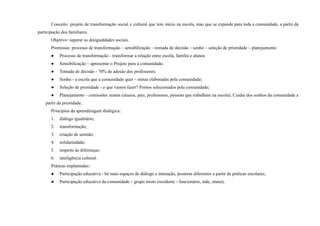 Conceito: projeto de transformação social e cultural que tem início na escola, mas que se expande para toda a comunidade, a partir da
participação dos familiares.
Objetivo: superar as desigualdades sociais.
Premissas: processo de transformação – sensibilização – tomada de decisão – sonho – seleção de prioridade – planejamento.
● Processo de transformação - transformar a relação entre escola, família e alunos
● Sensibilização – apresentar o Projeto para a comunidade;
● Tomada de decisão - 70% de adesão dos professores;
● Sonho - a escola que a comunidade quer – metas elaboradas pela comunidade;
● Seleção de prioridade - o que vamos fazer? Pontos selecionados pela comunidade;
● Planejamento - comissões mistas (alunos, pais, professores, pessoas que trabalham na escola). Cuidar dos sonhos da comunidade a
partir da prioridade.
Princípios da aprendizagem dialógica:
1. diálogo igualitário;
2. transformação;
3. criação de sentido;
4. solidariedade;
5. respeito às diferenças;
6. inteligência cultural.
Práticas implantadas:
● Participação educativa - há mais espaços de diálogo e interação, posturas diferentes a partir de práticas escolares;
● Participação educativa da comunidade – grupo misto (residente - funcionário, mãe, aluna);
 