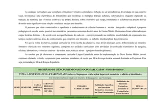 As unidades curriculares que compõem o Itinerário Formativo estimulam a reflexão no ser aprendente da diversidade em sua contexto
local, favorecendo uma experiência do pensamento que reconheça as múltiplas práticas culturais, valorizando-as enquanto expressão da
tradição, da memória, das vivências coletivas e da própria história, sobre o território que ocupa, estimulando-o a elaborar seu projeto de vida
de modo mais significativo em relação a realidade em que está inserido.
O percurso por série contextualiza e aprofunda o conhecimento de ciências humanas e sociais , integrado e adaptável à proposta
pedagógica da escola, sendo possível movimentá-los para outros semestres dos três anos do Ensino Médio. Os mesmos foram elaborados com
cargas horárias distintas – de acordo com as especificidades de cada um –, sempre pensando nas múltiplas possibilidades de organização dos
tempos escolares entre as áreas do conhecimento que compõem este itinerário e o trabalho interdisciplinar dos professores.
No que se refere às eletivas, unidade curricular de livre escolha das alunas/os, estas devem dialogam com a trilha modular do itinerário
formativo oferecida nos semestres seguintes, composta por unidades curriculares com atividades diversificadas (seminários de pesquisa,
oficinas, laboratórios, vivências criativas - de ordem mais prática e ativas - e projetos interdisciplinares).
As escolas que já ofertavam o componente curricular Língua Espanhola, antes da implementação do Novo Ensino Médio, deverá
continuar ofertando referido componente para suas/seus estudantes, de modo que 1h/a da carga-horária semanal destinada ao Projeto de Vida
seja permutada por 1h/a de Língua Espanhola.
ITINERÁRIO DE CIÊNCIAS HUMANAS E SOCIAIS APLICADAS - Versão Preliminar
TEMA: A DIVERSIDADE DA CEARENSIDADE: saberes, linguagens, celebrações, lugares de memória, tradições e identidades.
Este itinerário estabelece relação com itinerários de Linguagens e suas Tecnologias.
SÉRIE SEMESTRE
CARGA
HORÁRIA
TOTAL
ELETIVAS/
TRILHAS/
PROJETO
DE VIDA
EIXO
UNIDADES
CURRICULARES
Habilidades Específicas
dos Itinerários
Formativos Associadas
aos Eixos Estruturantes
Habilidades dos
Itinerários
Formativos
Associadas às
Competências
Gerais da BNCC
TEMAS
TRANSVERSAIS
Conceituando e entendendo a cultura popular
 
