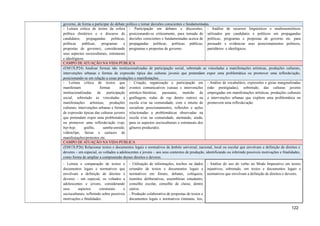 governo, de forma a participar do debate político e tomar decisões conscientes e fundamentadas.
- Leitura crítica de textos da esfera
política (histórico e o discurso de
candidatos, propagandas políticas,
políticas públicas, programas e
propostas de governo), considerando
seus aspectos socioculturais, estruturais
e ideológicos.
- Participação em debates e discussões,
posicionando-se criticamente, para tomada de
decisões conscientes e fundamentadas acerca de
propagandas políticas, políticas públicas,
programas e propostas de governo.
- Análise de recursos linguísticos e multissemióticos
utilizados por candidatos e políticos em propagandas
políticas, programas e propostas de governo etc. para
persuadir e evidenciar seus posicionamentos políticos,
partidários e ideológicos.
CAMPO DE ATUAÇÃO NA VIDA PÚBLICA
(EM13LP24) Analisar formas não institucionalizadas de participação social, sobretudo as vinculadas a manifestações artísticas, produções culturais,
intervenções urbanas e formas de expressão típica das culturas juvenis que pretendam expor uma problemática ou promover uma reflexão/ação,
posicionando-se em relação a essas produções e manifestações.
- Leitura crítica de textos que
manifestam formas não
institucionalizadas de participação
social, sobretudo as vinculadas a
manifestações artísticas, produções
culturais, intervenções urbanas e formas
de expressão típicas das culturas juvenis
que pretendam expor uma problemática
ou promover uma reflexão/ação (rap,
hip-hop, grafite, samba-enredo,
videoclipe, faixas e cartazes de
manifestações/protestos etc.
- Criação, organização e participação em
eventos comunicativos (saraus e intervenções
artístico-literárias, passeatas, mutirão de
grafitagem, rodas de rap dentre outros) na
escola e/ou na comunidade, com o intuito de
socializar posicionamentos, reflexões e ações
relacionadas a problemáticas observadas na
escola e/ou na comunidade, atentando, ainda,
para os aspectos socioculturais e estruturais dos
gêneros produzidos.
- Análise de vocabulário, expressões e gírias marginalizadas
(não prestigiadas), sobretudo, das culturas juvenis
empregadas em manifestações artísticas, produções culturais
e intervenções urbanas que expõem uma problemática ou
promovem uma reflexão/ação.
CAMPO DE ATUAÇÃO NA VIDA PÚBLICA
(EM13LP26) Relacionar textos e documentos legais e normativos de âmbito universal, nacional, local ou escolar que envolvam a definição de direitos e
deveres – em especial, os voltados a adolescentes e jovens – aos seus contextos de produção, identificando ou inferindo possíveis motivações e finalidades,
como forma de ampliar a compreensão desses direitos e deveres.
- Leitura e comparação de textos e
documentos legais e normativos que
envolvam a definição de direitos e
deveres – em especial, os voltados a
adolescentes e jovens, considerando
seus aspectos estruturais e
socioculturais, refletindo sobre possíveis
motivações e finalidades.
- Utilização de informações, trechos ou dados
oriundos de textos e documentos legais e
normativos em fóruns, debates, colóquios,
reuniões deliberativas, assembleias estudantis,
conselho escolar, conselho de classe, dentre
outros.
- Produção colaborativa de propostas de textos e
documentos legais e normativos (minutas, leis,
- Análise do uso do verbo no Modo Imperativo em textos
injuntivos, sobretudo, em textos e documentos legais e
normativos que envolvam a definição de direitos e deveres.
122
 