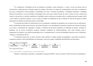 445
As competências e habilidades da área de matemática consolidam o saber matemático e o coloca a serviço das demais áreas de
conhecimentos, colaborando para a formação integral do estudante. Vale destacar as relações de interdependência entre todas as competências,
que exige a mobilização de várias estratégias e metodologias, tais como a resolução de problemas, a modelagem matemática, a abordagem
histórica da matemática, o uso de tecnologias, metodologias ativas, entre outras, sempre levando em conta o contexto em que a situação está
inserida. Ao desenvolver as referidas competências e habilidades, pode-se afirmar que o estudante utiliza o conhecimento para investigar, refletir
e criar soluções em diferentes situações e que ele avança em relação ao entendimento de que os Projetos de Vida não são apenas no âmbito
profissional, mas também nas dimensões pessoal e social/cidadã.
446
A construção dos objetos de conhecimento leva em consideração a integração da matemática com as demais áreas de conhecimento,
desde a interpretação de dados socioeconômicos, das Ciências Humanas ou na investigação dos fenômenos científicos das Ciências da Natureza
ou na leitura e interpretação das Linguagens e Códigos. A utilização dos processos matemáticos na elaboração de projetos, resolução de
problemas, uso de recursos tecnológicos, pesquisas orientadas, modelagem de situações-problemas, entre outras situações, exige o
protagonismo do estudante, o que significa aprendizagem ativa e, consequentemente, o exercício de habilidades formativas como a colaboração,
o diálogo e a valorização do diverso.
447
É importante destacar que, na matriz curricular, foram mantidos os códigos originais das habilidades, o que permite reconhecer a
competência específica à qual cada habilidade está relacionada. Assim, por exemplo, a habilidade EM13MAT402 está relacionada à:
Tabela 1: Códigos das habilidades
EM 13 MAT 4 02
Ensino Médio 1° ao 3° ano Área de
Matemática
Competência
específica 4
Número da
habilidade
Fonte: Elaborado pelos autores
8.2.4.2. A diversidade e a multiplicidade no ensino de Matemática
448
Quando o conhecimento matemático é contemplado na proposta da BNCC, torna-se essencial o desenvolvimento de metodologias e
166
 