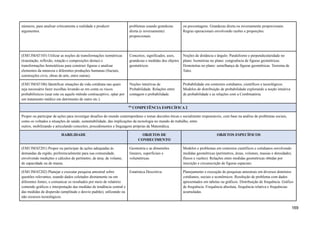 números, para analisar criticamente a realidade e produzir
argumentos.
problemas usando grandezas
direta (e inversamente)
proporcionais.
ou porcentagens. Grandezas direta ou inversamente proporcionais.
Regras operacionais envolvendo razões e proporções.
(EM13MAT105) Utilizar as noções de transformações isométricas
(translação, reflexão, rotação e composições destas) e
transformações homotéticas para construir figuras e analisar
elementos da natureza e diferentes produções humanas (fractais,
construções civis, obras de arte, entre outras).
Conceitos, significados, usos,
grandezas e medidas dos objetos
geométricos.
Noções de distância e ângulo. Paralelismo e perpendicularidade no
plano. Isometrias no plano: congruência de figuras geométricas.
Homotetias no plano: semelhança de figuras geométricas. Teorema de
Tales.
(EM13MAT106) Identificar situações da vida cotidiana nas quais
seja necessário fazer escolhas levando-se em conta os riscos
probabilísticos (usar este ou aquele método contraceptivo, optar por
um tratamento médico em detrimento de outro etc.).
Noções intuitivas de
Probabilidade. Relações entre
contagem e probabilidade.
Probabilidade em contextos cotidianos, científicos e tecnológicos.
Modelos de distribuição de probabilidade explorando a noção intuitiva
de probabilidade e as relações com a Combinatória.
451
COMPETÊNCIA ESPECÍFICA 2
Propor ou participar de ações para investigar desafios do mundo contemporâneo e tomar decisões éticas e socialmente responsáveis, com base na análise de problemas sociais,
como os voltados a situações de saúde, sustentabilidade, das implicações da tecnologia no mundo do trabalho, entre
outros, mobilizando e articulando conceitos, procedimentos e linguagens próprias da Matemática.
HABILIDADE OBJETOS DE
CONHECIMENTO
OBJETOS ESPECÍFICOS
(EM13MAT201) Propor ou participar de ações adequadas às
demandas da região, preferencialmente para sua comunidade,
envolvendo medições e cálculos de perímetro, de área, de volume,
de capacidade ou de massa.
Geometria e as dimensões
lineares, superficiais e
volumétricas.
Modelos e problemas em contextos científicos e cotidianos envolvendo
medidas geométricas (perímetros, áreas, volumes, massas e densidades;
fluxos e vazões). Relações entre medidas geométricas obtidas por
inscrição e circunscrição de figuras espaciais.
(EM13MAT202) Planejar e executar pesquisa amostral sobre
questões relevantes, usando dados coletados diretamente ou em
diferentes fontes, e comunicar os resultados por meio de relatório
contendo gráficos e interpretação das medidas de tendência central e
das medidas de dispersão (amplitude e desvio padrão), utilizando ou
não recursos tecnológicos.
Estatística Descritiva. Planejamento e execução de pesquisas amostrais em diversos domínios
cotidianos, sociais e econômicos. Resolução de problema com dados
apresentados em tabelas ou gráficos. Distribuição de frequência. Gráfico
de frequência. Frequência absoluta, frequência relativa e frequências
acumuladas.
169
 