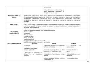 termométricas.
As Leis da termodinâmica e aplicações
serão trabalhadas envolvendo a
dilatação térmica dos corpos.
RELAÇÕES ENTRE AS
ÁREAS
EM13LGG102, EM13LGG202, EM13LGG302, EM13LGG304, EM13MAT314, EM13CHS302, EM13CHS303,
EM13CHS304EM13CHS306, EM13LP04, EM13LP05, EM13LP12, EM13LP23, EM13LP42, EM13MAT301,
EM13MAT302, EM13MAT307, EM13MAT506, EM13LGG104, EM13LGG302, EM13LGG702, EM13LGG703,
EM13LGG704, EM13LP01, EM13LP02, EM13LP17, EM13LP29, EM13LP30, EM13LP31, EM13LP32,
EM13LP45
HABILIDADE 3 (EM13CNT103) Utilizar o conhecimento sobre as radiações e suas origens para avaliar as potencialidades e os
riscos de sua aplicação em equipamentos de uso cotidiano, na saúde, no ambiente, na indústria, na agricultura e
na geração de energia elétrica.
OBJETOS DE
CONHECIMENTO
Estudo dos efeitos das radiações sobre os sistemas biológicos;
Mecânica quântica;
Corpo negro;
Efeito fotoelétrico;
Equação de Planck;
Método de datação;
Trabalho e potência;
Energia mecânica e as leis de conservação.
Radioatividade e seus fenômenos de origem nuclear.
OBJETOS ESPECÍFICOS BIOLOGIA FÍSICA QUÍMICA
As radiações
- Seus efeitos como agente
causador de mutação
- Aplicações no tratamento de
doenças e na despoluição
ambiental.
A descoberta dos raios X e o surgimento
da Mecânica Quântica.
A radiação do Corpo Negro, o efeito
fotoelétrico e a frequência de corte.
A equação de Planck para a energia
radiante.
Métodos de datação: Carbono 14, Urânio
238 e Potássio 40
A descoberta da
radioatividade.
Emissões alfa, beta e
gama.
Cinética dos decaimentos
radioativos.
Transmutação nuclear.
195
 