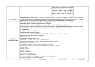 Estudo das teorias filosóficas sobre a história
(Vico, Kant, Hegel e Marx), sobre a política
(Maquiavel, Hobbes, Locke e Rousseau),
sobre a economia (Adam Smith e Marx),
sobre a cultura (Escola de Frankfurt) e
outros.
HABILIDADE 2
(EM13CHSA102) Identificar, analisar e discutir as circunstâncias históricas, geográficas, políticas, econômicas, sociais, ambientais e
culturais de matrizes conceituais (etnocentrismo, racismo, evolução, modernidade, cooperativismo/desenvolvimento etc.), avaliando
criticamente seu significado histórico e comparando-as a narrativas que contemplem outros agentes e discursos.
OBJETOS DE
CONHECIMENTO
A formação do estado-nação e a construção do mundo globalizado;
Renascimento cultural e científico (Antropocentrismo e humanismo);
A constituição do Antropocentrismo, do humanismo e suas relações com as bases filosóficas oriental e africana;
Formação do Estado Moderno, mercantilismo, teses absolutistas e processo de ocupação e dominação dos continentes americano e africano;
Surgimento de religiões protestantes (Luteranismo, Anglicanismo e Calvinismo), Concílio de Trento e Inquisição;
As rotas marítimas;
As ocupações territoriais e o colonialismo;
O fortalecimento do capitalismo comercial;
As relações culturais e o processo de dominação e aculturação dos diversos povos ameríndios e africanos;
A instituição da escravidão e o comércio de humanos;
A diáspora africana;
A construção do estado nacional no Brasil;
Configuração das unidades regionais e locais no Brasil Colônia;
Cosmovisões (africanas, povos originários do Brasil, européia/ocidental e orientais);
Etnocentrismo e Eurocentrismo;
A construção conceitual do etnicismo, racismo, antirracismo e evolução;
Nascimento das diversas Ciências Humanas (Filosofia, Sociologia, História e Geografia)
Filosofia antiga;
Filosofia medieval;
Filosofia moderna;
Filosofia contemporânea;
Conceitos evolutivos geográficos;
Paradigmas e princípios geográficos;
Correntes conceituais da Nova Geografia e evolução do pensamento geográfico;
A evolução das paisagens e as mudanças climáticas.
HISTÓRIA GEOGRAFIA FILOSOFIA SOCIOLOGIA
274
 
