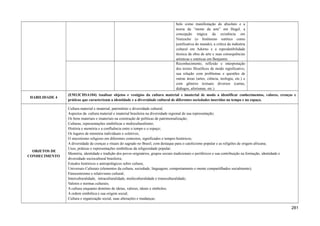 belo como manifestação do absoluto e a
teoria da “morte da arte” em Hegel, a
concepção trágica da existência em
Nietzsche (o fenômeno estético como
justificativa do mundo), a crítica da indústria
cultural em Adorno e a reprodutibilidade
técnica da obra de arte e suas consequências
artísticas e estéticas em Benjamin.
Reconhecimento, reflexão e interpretação
dos textos filosóficos de modo significativo,
sua relação com problemas e questões de
outras áreas (artes, ciência, teologia, etc.) e
com gêneros textuais diversos (cartas,
diálogos, aforismas, etc.).
HABILIDADE 4
(EM13CHSA104) Analisar objetos e vestígios da cultura material e imaterial de modo a identificar conhecimentos, valores, crenças e
práticas que caracterizam a identidade e a diversidade cultural de diferentes sociedades inseridas no tempo e no espaço.
OBJETOS DE
CONHECIMENTO
Cultura material e imaterial, patrimônio e diversidade cultural;
Aspectos da cultura material e imaterial brasileira na diversidade regional de sua representação;
Os bens materiais e imateriais na construção de políticas de patrimonialização;
Culturas, representações simbólicas e multiculturalismo;
História e memória e a confluência entre o tempo e o espaço;
Os lugares de memória individuais e coletivos;
O sincretismo religioso em diferentes contextos, significados e tempos históricos;
A diversidade de crenças e rituais do sagrado no Brasil, com destaque para o catolicismo popular e as religiões de origem africana;
Usos, práticas e representações simbólicas da religiosidade popular;
Memória, identidade e tradição dos povos originários, grupos sociais tradicionais e periféricos e sua contribuição na formação, identidade e
diversidade sociocultural brasileira;
Estudos históricos e antropológicos sobre cultura;
Universais Culturais (elementos da cultura, sociedade, linguagem, comportamento e mente compartilhados socialmente);
Etnocentrismo e relativismo cultural;
Interculturalidade, intraculturalidade, multiculturalidade e transculturalidade;
Valores e normas culturais;
A cultura enquanto domínio de ideias, valores, ideais e símbolos;
A ordem simbólica e sua origem social;
Cultura e organização social, suas alterações e mudanças;
281
 