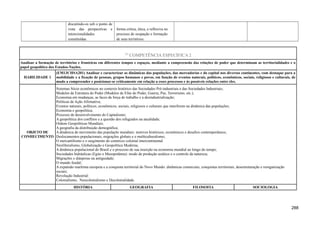 discutindo-os sob o ponto de
vista das perspectivas e
intencionalidades
constituídas.
forma crítica, ética, e reflexiva no
processo de ocupação e formação
de seus territórios.
721
COMPETÊNCIA ESPECÍFICA 2
Analisar a formação de territórios e fronteiras em diferentes tempos e espaços, mediante a compreensão das relações de poder que determinam as territorialidades e o
papel geopolítico dos Estados-Nações.
HABILIDADE 1
(EM13CHSA201) Analisar e caracterizar as dinâmicas das populações, das mercadorias e do capital nos diversos continentes, com destaque para a
mobilidade e a fixação de pessoas, grupos humanos e povos, em função de eventos naturais, políticos, econômicos, sociais, religiosos e culturais, de
modo a compreender e posicionar-se criticamente em relação a esses processos e às possíveis relações entre eles.
OBJETO DE
CONHECIMENTO
Sistemas Sócio econômicos no contexto histórico das Sociedades Pré-industriais e das Sociedades Industriais;
Modelos de Estrutura do Poder (Modelos de Elite do Poder, Guerra, Paz, Terrorismo, etc.);
Economia em mudanças, as faces da força de trabalho e a desindustrialização;
Políticas de Ação Afirmativa;
Eventos naturais, políticos, econômicos, sociais, religiosos e culturais que interferem na dinâmica das populações;
Economia e geopolítica;
Processo de desenvolvimento do Capitalismo;
A geopolítica dos conflitos e a questão dos refugiados na atualidade;
Ordens Geopolíticas Mundiais;
A geografia da distribuição demográfica;
A dinâmica de movimento das populaçõe mundiais: motivos históricos, econômicos e desafios contemporâneos;
Deslocamentos populacionais, migrações globais e o multiculturalismo;
O mercantilismo e o surgimento do comércio colonial intercontinental
Neoliberalismo, Globalização e Geopolítica Moderna;
A dinâmica populacional do Brasil e o processo de sua inserção na economia mundial ao longo do tempo;
Sociedades hidráulicas (Egito e Mesopotâmia): modo de produção asiático e o controle da natureza;
Migrações e diásporas na antiguidade;
O mundo feudal;
A expansão marítima europeia e a conquista territorial do Novo Mundo: dinâmicas comerciais, conquistas territoriais, desestruturação e reorganização
sociais;
Revolução Industrial:
Colonialismo, Neocolonialismo e Decolonialidade.
HISTÓRIA GEOGRAFIA FILOSOFIA SOCIOLOGIA
288
 