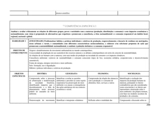 técnico-científico.
722
COMPETÊNCIA ESPECÍFICA 3
Analisar e avaliar criticamente as relações de diferentes grupos, povos e sociedades com a natureza (produção, distribuição e consumo) e seus impactos econômicos e
socioambientais, com vistas à proposição de alternativas que respeitem e promovam a consciência, a ética socioambiental e o consumo responsável em âmbito local,
regional, nacional e global.
HABILIDADE 1 (EM13CHSA301) Problematizar hábitos e práticas individuais e coletivos de produção, reaproveitamento e descarte de resíduos em metrópoles,
áreas urbanas e rurais, e comunidades com diferentes características socioeconômicas, e elaborar e/ou selecionar propostas de ação que
promovam a sustentabilidade socioambiental, o combate à poluição sistêmica e o consumo responsável.
OBJETOS DE
CONHECIMENTO
Origem e desdobramentos do movimento ambientalista no mundo contemporâneo;
A necessidade da ampliação do uso sustentável dos recursos naturais e os debates contemporâneos em torno do conceito de sustentabilidade;
As relações do ser humano com a natureza, com seus modos de produção na sociedade de consumo e os impactos climáticos;
Consciência ambiental, variáveis de sustentabilidade e consumo consciente (tipos de lixo, economia solidária, cooperativismo e desenvolvimento
sustentável);
Fontes de energia, energias renováveis e meio ambiente;
Solo: formação, uso e degradação;
Hábitos e práticas individuais e coletivas de produção.
OBJETOS
ESPECÍFICOS
HISTÓRIA GEOGRAFIA FILOSOFIA SOCIOLOGIA
Compreensão sobre o processo
de urbanização e modernização
da sociedade brasileira,
identificando impactos que o
desordenamento e a falta de
planejamento neste processo
podem ter causados ao meio
ambiente.
Identificar e avaliar as questões
ambientais e perceber-se como sujeito
responsável na preservação do meio
ambiente e as causas e consequências
das ações antrópicas em seu contexto
econômico e social.
Compreensão da relação dos alunas/os
com a produção e o consumo de
alimentos, bens, serviços e outros.
Identificação e avaliação dos
impactos da produção humana na
natureza, pontuando os fatores
contraditórios que são considerados
como crescimento e os fatores que
representam a destruição sobre o
meio ambiente e do próprio homem,
com base nos modelos seculares da
produção e do consumo.
Historicização do movimento Identificar e interpretar a dinâmica Reflexão sobre a totalidade das Compreensão e discussão sobre os
299
 