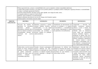 Práticas agroextrativistas, consumo e sustentabilidade entre os povos originários e demais comunidades tradicionais;
A ampla cadeia produtiva brasileira e sua relação com as políticas públicas e a produção científica voltada para a segurança alimentar e a sustentabilidade;
O espaço e a produção agropecuária brasileira;
Economia colonial brasileira: pau-brasil; açúcar; gado; algodão; ouro; drogas do sertão; outros;
A ocupação produtiva no espaço do Ceará ao Brasil;
Indústrias: tipos de Indústrias e de industrialização;
Impactos ambientais decorrentes do uso do solo, da água e das formações vegetais;
Estrutura agrária e movimentos sociais do campo.
OBJETOS
ESPECÍFICOS
HISTÓRIA GEOGRAFIA FILOSOFIA SOCIOLOGIA
Discussão dos modelos da
agricultura de subsistência,
agricultura familiar e
agroindústria, refletindo sobre os
possíveis impactos econômicos e
socioambientais advindos da
exploração dos recursos
naturais.
Identificar, caracterizar e analisar a
estrutura fundiária brasileira, sua
produtividade e os seus impactos
socioambientais considerando as
necessidades das sociedades e os
diversos modelos de produção e
cadeias produtivas.
Entendimento do funcionamento dos
meios de produção e os impactos
socioeconômicos e socioambientais
que causam, especialmente os efeitos
do capitalismo e do neoliberalismo.
Compreensão e discussão das
relações econômicas, políticas,
culturais e sociais a respeito do
desenvolvimento econômico,
refletindo sobre os fenômenos
sociais atuais que representam
impactos ambientais negativos e
prejudiciais ao planeta, entre eles:
aquecimento global, desertificação,
poluição e desperdício, esgotamento
de recursos naturais e outros
relacionados a preocupação com o
meio ambiente e consequentemente
com a vida da própria humanidade.
Análise sobre o uso dos recursos
naturais de forma sustentável,
avaliando as políticas públicas
do aparato institucional e
científico do Estado junto aos
diversos contextos e
comunidades específicas.
Entender e discutir a participação do
processo industrial, dos tipos de
indústrias na exploração dos recursos
naturais e os impactos causados pela
crescente exploração e alteração do
meio natural.
Conhecimento de reflexões ético-
políticas da filosofia para pensar as
formas de produzir as mercadorias
necessárias aos seres humanos e a
vida na fauna e na flora.
Identificação e discussão sobre as
contradições dos discursos políticos
e econômicos produzidos sobre o
crescimento, desenvolvimento local
e global, relacionando-os a dados
produzidos por fontes válidas,
procurando analisar documentos
produzidos ao longo dos anos por
pesquisadores da área.
301
 