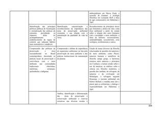 ambientalismo em Slavoj Zizek, a
ecosofía de Guattari, a ecología
filosófica em Leonardo Boff a ética
do agir comunicativo em Habermas e
Apel.
Identificação das principais
políticas públicas de fiscalização
e normalização das práticas de
consumo, percebendo os
impactos delas no
acompanhamento e
estabelecimento de regras de
controle que induzam hábitos
mais sustentáveis e saudáveis.
Identificação, caracterização e
reconhecimento da importância das
áreas de preservação ambiental
existentes e sua relação com a
manutenção da qualidade de vida na
Terra.
Reconhecimento de princípios éticos
que fomentem a defesa da vida e uma
ética ambiental a partir do estudo
sobre a relação dos seres humanos
com a sociedade e meio ambiente, a
ideia de holismo, ecossocialismo,
sustentabilidade, ecocentrismo, crise
ecológica, ecofeminismo e outros.
Compreensão das políticas de
preservação e ética
socioambiental no Brasil
contemporâneo, discutindo as
práticas locais de preservação e
convivência com o meio
ambiente nas comunidades
tradicionais ribeirinhas,
marítimas, sertanejas,
quilombolas e indígenas.
Compreensão e debate da importância
de organismos ambientais na luta pela
preservação do meio ambiente e das
práticas institucionais da manutenção
do planeta.
Estudo de temas diversos da filosofia
relacionados às questões da natureza e
do meio ambiente, como Physis,
natureza humana e metafísica na
filosofia antiga grega, a harmonia
cósmica entre natureza e princípios
em Confúcio, a leitura cristão sobre o
uso da natureza, as análises sobre a
ciência nos filósofos modernos, a
questão dos canibais, do selvagem, da
natureza e da civilização em
Montaigne, o selvagem segundo
Rousseau, o racismo ambiental em
Robert Bullard, a medida entre dor e
prazer para os utilitaristas, o diálogo e
responsabilidade em Habermas e
Apel.
Análise, identificação e diferenciação
das áreas de preservação e
conservação ambiental e reservas
extrativas nas diversas escalas e
305
 