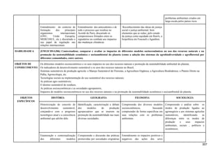 problemas ambientais criados em
larga escala pelos países ricos.
Entendimento do contexto de
formação dos principais
organismos internacionais
(ONU, União Européia,
MERCOSUL, etc.), discutindo o
seu papel de regulação nas
relações internacionais.
Entendimento dos antecedentes e de
todo o processo que resultou no
Acordo de Paris, discutindo os
compromissos firmados entre os
signatários no combate aos impactos
das mudanças climáticas.
Reconhecimento das ideias de justiça
social e justiça ambiental, bem
elementos que as reduz, pelo estudo
da justiça como equidade em Rawls, a
biopolítica em Foucault e Agamben.
HABILIDADE 6 (EM13CHSA306) Contextualizar, comparar e avaliar os impactos de diferentes modelos socioeconômicos no uso dos recursos naturais e na
promoção da sustentabilidade econômica e socioambiental do planeta (como a adoção dos sistemas da agrobiodiversidade e agroflorestal por
diferentes comunidades, entre outros).
OBJETOS DE
CONHECIMENTO
Os diferentes modelos socioeconômico e os seus impactos no uso dos recursos naturais e promoção da sustentabilidade ambiental do planeta;
Os indicadores de desenvolvimento sustentável e os usos dos recursos naturais no Brasil;
Sistemas sustentáveis de produção agrícola: o Manejo Sustentável de Florestas, a Agricultura Orgânica, a Agricultura Biodinâmica; o Plantio Direto na
Palha, Agroecologia, etc.
Tecnologias sociais na implementação do uso sustentável dos recursos naturais;
As práticas agro sustentáveis;
O destino sustentável de resíduos;
As práticas socioeconômicas e as sociedades agropastoris;
Impactos de modelos socioeconômicos no uso dos recursos naturais e na promoção da sustentabilidade econômica e socioambiental do planeta.
OBJETOS
ESPECÍFICOS
HISTÓRIA GEOGRAFIA FILOSOFIA SOCIOLOGIA
Historicização do conceito de
desenvolvimento sustentável,
cotejando-o com o progresso
tecnológico atual e a consciência
ambiental que advêm dele.
Identificação, caracterização e debate
dos modelos de produção
agropecuários que se inserem na
promoção da sustentabilidade nas mais
diversas sociedades.
Compreensão dos diversos modelos
socioeconômicos, buscando
compreender de forma específicas em
suas relações com os problemas
ambientais.
Compreensão e análise sobre os
modos de produção ligados ao
agronegócio e aos sistemas agrícolas
sustentáveis, identificando as
diferenças entre os modos de
produção e seus impactos
ambientais, sociais , políticos e
econômicos.
Enumeração e contextualização
dos diferentes modelos
Compreensão e discussão das práticas
promovidas por sociedades originárias
Entendimento os impactos positivos e
negativos das ações dos seres
307
 