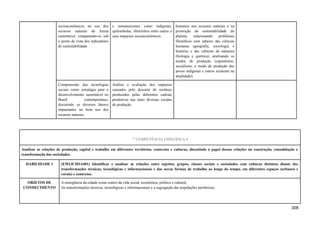 socioeconômicos no uso dos
recursos naturais de forma
sustentável, comparando-os sob
o ponto de vista dos indicadores
de sustentabilidade.
e remanescentes como indígenas,
quilombolas, ribeirinhos entre outras e
seus impactos socioeconômicos.
humanos nos recursos naturais e na
promoção da sustentabilidade do
planeta, relacionando problemas
filosóficos com saberes das ciências
humanas (geografia, sociologia e
história) e das ciências da natureza
(biologia e química), analisando os
modos de produção (capitalismo,
socialismo, o modo de produção dos
povos indígenas e outros existente na
atualidade).
Compreensão das tecnologias
sociais como estratégia para o
desenvolvimento sustentável no
Brasil contemporâneo,
discutindo os diversos fatores
impactantes no bom uso dos
recursos naturais.
Análise e avaliação dos impactos
causados pelo descarte de resíduos
produzidos pelas diferentes cadeias
produtivas nas mais diversas escalas
de produção.
723
COMPETÊNCIA ESPECÍFICA 4
Analisar as relações de produção, capital e trabalho em diferentes territórios, contextos e culturas, discutindo o papel dessas relações na construção, consolidação e
transformação das sociedades.
HABILIDADE 1 (EM13CHSA401) Identificar e analisar as relações entre sujeitos, grupos, classes sociais e sociedades com culturas distintas diante das
transformações técnicas, tecnológicas e informacionais e das novas formas de trabalho ao longo do tempo, em diferentes espaços (urbanos e
rurais) e contextos.
OBJETOS DE
CONHECIMENTO
A emergência da cidade como centro da vida social, econômica, política e cultural;
As transformações técnicas, tecnológicas e informacionais e a segregação das populações periféricas;
308
 