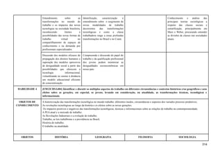 Entendimento sobre as
transformações no mundo do
trabalho e os impactos das novas
tecnologias na sociedade brasileira,
reconhecendo limites e
possibilidades das novas formas de
trabalho virtual no
compartilhamento de espaços de
conhecimento e na demanda por
profissionais especializados.
Identificação, caracterização e
entendimento sobre o surgimento de
novas modalidades de trabalho
decorrentes das transformações
tecnológicas e como a classe
trabalhadora reage a essas profundas
transformações no Brasil e no Ceará.
Conhecimento e análise das
principais teorias sociológicas a
respeito das classes sociais e
estratificação, principalmente em
Marx e Weber, procurando entender
as divisões de classes nas sociedades
atuais.
Discussão dos modelos eficazes de
propagação dos direitos humanos e
superação dos modelos opressivos
de desigualdade social a partir das
possibilidades que oferecem a
tecnologia informacional,
vislumbrando no ensino à distância
um modelo educacional eficiente
de conscientização.
Compreensão e discussão do papel do
trabalho e da qualificação profissional
dos jovens podem minimizar as
desigualdades socioeconômicas em
nosso país.
HABILIDADE 4 (EM13CHSA404) Identificar e discutir os múltiplos aspectos do trabalho em diferentes circunstâncias e contextos históricos e/ou geográficos e seus
efeitos sobre as gerações, em especial, os jovens, levando em consideração, na atualidade, as transformações técnicas, tecnológicas e
informacionais.
OBJETOS DE
CONHECIMENTO
A historicização das transformações tecnológica no mundo trabalho: diferentes modos, circunstâncias e aspectos dos variados processo produtivos;
As revoluções tecnológicas ao longo da história e os efeitos sobre as novas gerações;
Os impactos positivos e negativos das transformações tecnológicas, técnicas e informacionais sobre as relações de trabalho na contemporaneidade;
A PEA atual e o mercado de trabalho;
As Revoluções Industriais e a evolução do trabalho;
Trabalho, as leis trabalhistas e a previdência no Brasil;
História do trabalho;
O trabalho na atualidade.
OBJETOS HISTÓRIA GEOGRAFIA FILOSOFIA SOCIOLOGIA
314
 