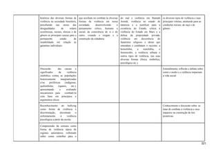 histórica das diversas formas de
violência na sociedade brasileira,
percebendo nas raízes das
desigualdades de ordem
econômicas, sociais, étnicas e de
gênero as principais causas para o
permanente estado de
instabilidade em relação às
garantias individuais.
que auxiliam no combate às diversas
formas de violência em nossa
sociedade, desenvolvendo o
pensamento crítico, humano e
social, da consciência de si e do
outro, visando o resgate e a
construção da cidadania.
do mal e violência em Hannah
Arendt, violência no estado de
natureza e a justificar para a
existência do Estado, crítica à
violência do Estado em Marx e a
defesa da propriedade privada,
violência em decorrência do
fanatismo religioso e ideias que
entendam e combatam o racismo, a
homofobia, a xenofobia, o
feminicídio, a violência urbana e
outros tipos de violência, nas suas
diversas formas (física, simbólica,
psicológica etc.).
os diversos tipos de violência e suas
principais vítimas, atentando para as
condições sociais, de raça e de
gênero.
Discussão das causas e
significados da violência
simbólica contra as populações
historicamente marginalizadas
e/ou periféricas (indígenas,
quilombolas, ciganos, etc.),
apresentando e avaliando
mecanismos para combatê-la
com base em princípios e
argumentos éticos.
Entendimento, reflexão e debate sobre
como o medo e a violência impactam
a vida social.
Reconhecimento do bullying
como forma de violência e
discriminação, discutindo o
enfrentamento à violência
psicológica a partir da escola.
Conhecimento e discussão sobre as
lutas de combate à violência e seus
impactos na construção de leis
protetivas.
Compreensão da censura como
forma de violência típica de
regimes autoritários, refletindo
sobre como contribui para o
321
 