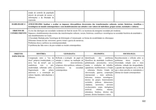 estado de controle da população
através da privação do acesso a
informações e da liberdade de
expressão.
HABILIDADE 4 (EM13CHSA504) Analisar e avaliar os impasses ético-políticos decorrentes das transformações culturais, sociais, históricas, científicas e
tecnológicas no mundo contemporâneo e seus desdobramentos nas atitudes e nos valores de indivíduos, grupos sociais, sociedades e culturas.
OBJETOS DE
CONHECIMENTO
A crise das ideologias nas sociedades ocidentais do final do século XX e as incertezas da emergente sociedade pós-moderna;
Impasses e desdobramentos decorrentes das transformações culturais, sociais, históricas, científicas e tecnológicas na sociedade brasileira da atualidade e
seus desdobramentos no Ceará;
A Sociedade Mediada pelas Tecnologias da Informação e Comunicação: as formas de sociabilidade no ciberespaço.
Diferentes formas de luta: terrorismo, guerra virtual e guerra de narrativas;
Problemas éticos e políticos na contemporaneidade;
O problema das fake news e da pós-verdade no mundo contemporâneo.
OBJETOS
ESPECÍFICOS
HISTÓRIA GEOGRAFIA FILOSOFIA SOCIOLOGIA
Comparação entre a "era da
ética", própria à modernidade, e a
nova "era da moral", que se
estabeleceu com a pós-
modernidade, refletindo sobre a
fragmentação dos pilares
anteriores e a construção de
valores líquidos, individualistas e
efêmeros.
Reflexão e avaliação do papel de
atitudes e valores na mediação de
conflitos sócio-territoriais,
religiosos, ético-políticos, culturais e
econômicos na sociedade
contemporânea.
Identificação dos problemas
filosóficos da atualidade (violência,
globalização, preconceitos, novos
modos e condições de trabalho,
capitalismo, neoliberalismo, o Estado
- soberania, Direito, Estado de
sítio/exceção, guerras, cooperação
internacional -, meio ambiente,
belicismo, avanços tecnológicos,
direitos de grupos historicamente
excluídos, pobreza, democracia,
cidadania, terrorismo, ativismo
revolucionário, corpo, inteligência
artificial, robótica, internet,
telemática, bioética, direitos dos
animais, direitos humanos e outros.
Reconhecimento e reflexão sobre os
problemas éticos (respeito à
diversidade, relação com o meio
ambiente, redução das desigualdades;
a questão das migrações etc), a fim de
que o aluno perceba as contradições e
dilemas do mundo contemporâneo.
322
 
