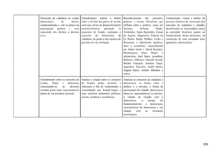 Discussão da cidadania no estado
democrático de direito,
compreendendo-a sob os pilares da
participação política e usos
consciente dos direitos e deveres
civis.
Entendimento, análise e debate
sobre a divisão dos países de acordo
com seus níveis de desenvolvimento
socioeconômicos aplicando os
conceitos de Estado, avaliando o
exercício da democracia, da
cidadania, do poder e dos regimes de
governo em sua formação.
Reconhecimento dos conceitos,
práticas e teorias filosóficas que
reflitam sobre a política, como em
Sócrates, Sofistas, Platão,
Aristóteles, Santo Agostinho, Tomás
de Aquino, Maquiavel, Étienne de
La Boétie, Bodin, Hobbes, Locke e
Rousseau, o liberalismo (político,
ético e econômico, especialmente
em Adam Smith e David Ricardo),
Montesquieu, Kant, Hegel, o
utilitarismo, Karl Marx, proudhon,
Bakunin, Althusser, Hannah Arendt,
Michel Foucault, Antônio Negri,
Agamben, Ranciére, Judith Butler,
Angela Davis, Achille Mbembe e
outros.
Compreensão, exame e debate do
processo histórico da construção dos
conceitos de cidadania e cidadão,
identificando as necessidades atuais
na sociedade brasileira quanto ao
fortalecimento destes processos, na
construção de uma sociedade mais
igualitária e democrática.
Entendimento sobre os conceitos de
Estado, Poder e Soberania,
relacionando-os às decisões
tomadas pelos entes representativos
dentro de um território nacional.
Análise e relação entre os conceitos
de Estado, poder, território e
soberania a fim de compreender a
consolidação dos Estado-Nação e
suas variáveis dimensões políticas,
sociais, jurídicas e econômicas.
Analisar os conceitos de cidadania e
democracia, os limites entre o
público e o privado, a forma de
participação do cidadão (democracia
direta ou representativa), os direitos,
a relação da religião com a
democracia, o perigo do
fundamentalismo à democracia,
características da democracia e sua
relação com as inovações
tecnológicas.
329
 