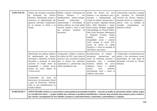 ESPECÍFICOS Análise dos princípios norteadores
da Declaração dos Direitos
Humanos, identificando avanços e
retrocessos na implementação das
garantias individuais fundamentais
do ser humano no Brasil e no
mundo.
Refletir e analisar a Declaração dos
Direitos Humanos e seus
desdobramentos político-culturais,
buscando compreender a
implementação e consolidação de
políticas públicas em escala global,
nacional, regional e local, a partir
dos princípios constantes do
documento.
Estudo dos direitos dos seres
humanos e sua importância para a
formação e fundamentação da
criação de tratados internacionais, a
partir da análise: dignidade humana
(Pico Della Mirandola e Kant);
direito natural, liberdade, igualdade,
individualidade em Thomas Hobbes,
John Locke, Rousseau, Montesquieu
e Benjamin Constant; Estado,
trabalho, classes sociais,
desigualdade sociais e contexto
social europeu no século XIX;
teorias da justiça no campo
filosófico e a teoria da equidade de
John Rawls, entre outros.
Conhecimento, expressão e emprego
dos princípios da Declaração
Universal dos Direitos Humanos,
buscando discutir as contradições e
práticas vistas na realidade da
sociedade contemporânea, em
particular no Brasil.
Identificação das políticas públicas
de implementação dos direitos
individuais e identitários no Brasil,
discutindo a promoção de ações
concretas do Estado diante da
desigualdade e violação desses
direitos em vários espaços de
vivência social.
Compreender e debater os objetivos
do milênio da ONU como forma de
promover uma consciência humana
para os direitos dos indivíduos,
respeitando-os e promovendo uma
melhor qualidade de vida.
Reconhecimento de tratados e
declarações internacionais que
tocam em problemas presentes e
importantes para a sociedade
brasileira (direitos dos povos
indígenas, tortura, o trabalho
escravo, meio ambiente,
discriminação racial e contra as
mulheres, entre outros.
Compreensão e reconhecimento dos
sujeitos e dos movimentos sociais
representados em cada artigo da
Declaração Universal de Direitos
Humanos.
Compreensão das raízes da
democracia e do pensamento liberal
a partir do Iluminismo, refletindo
sobre os seus desdobramentos no
mundo ocidental.
HABILIDADE 6 (EM13CHSA606) Analisar as características socioeconômicas da sociedade brasileira – com base na análise de documentos (dados, tabelas, mapas
etc.) de diferentes fontes – e propor medidas para enfrentar os problemas identificados e construir uma sociedade mais próspera, justa e inclusiva,
que valorize o protagonismo de seus cidadãos e promova o autoconhecimento, a autoestima, a autoconfiança e a empatia.
332
 