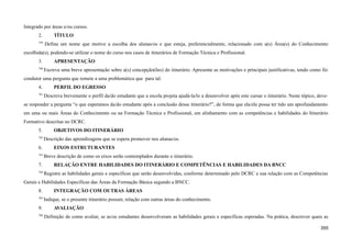Integrado por áreas e/ou cursos.
2. TÍTULO
759
Defina um nome que motive a escolha dos alunas/os e que esteja, preferencialmente, relacionado com a(s) Área(s) do Conhecimento
escolhida(s), podendo-se utilizar o nome do curso nos casos de itinerários de Formação Técnica e Profissional.
3. APRESENTAÇÃO
760
Escreva uma breve apresentação sobre a(s) concepção(ões) do itinerário. Apresente as motivações e principais justificativas, tendo como fio
condutor uma pergunta que remete a uma problemática que para tal.
4. PERFIL DO EGRESSO
761
Descreva brevemente o perfil da/do estudante que a escola projeta ajudá-la/lo a desenvolver após este cursar o itinerário. Neste tópico, deve-
se responder a pergunta “o que esperamos da/do estudante após a conclusão desse itinerário?”, de forma que ela/ele possa ter tido um aprofundamento
em uma ou mais Áreas do Conhecimento ou na Formação Técnica e Profissional, em alinhamento com as competências e habilidades do Itinerário
Formativo descritas no DCRC.
5. OBJETIVOS DO ITINERÁRIO
762
Descrição das aprendizagens que se espera promover nos alunas/os.
6. EIXOS ESTRUTURANTES
763
Breve descrição de como os eixos serão contemplados durante o itinerário.
7. RELAÇÃO ENTRE HABILIDADES DO ITINERÁRIO E COMPETÊNCIAS E HABILIDADES DA BNCC
764
Registre as habilidades gerais e específicas que serão desenvolvidas, conforme determinado pelo DCRC e sua relação com as Competências
Gerais e Habilidades Específicas das Áreas da Formação Básica segundo a BNCC.
8. INTEGRAÇÃO COM OUTRAS ÁREAS
765
Indique, se o presente itinerário possuir, relação com outras áreas do conhecimento.
9. AVALIAÇÃO
766
Definição de como avaliar, se as/os estudantes desenvolveram as habilidades gerais e específicas esperadas. Na prática, descrever quais as
355
 