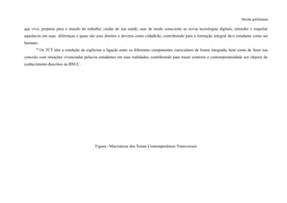 Versão preliminar
que vive; preparar para o mundo do trabalho; cuidar de sua saúde; usar de modo consciente as novas tecnologias digitais; entender e respeitar
aquelas/es em suas diferenças e quais são seus direitos e deveres como cidadã/ão, contribuindo para a formação integral da/o estudante como ser
humano.
64
Os TCT têm a condição de explicitar a ligação entre os diferentes componentes curriculares de forma integrada, bem como de fazer sua
conexão com situações vivenciadas pelas/os estudantes em suas realidades, contribuindo para trazer contexto e contemporaneidade aos objetos do
conhecimento descritos na BNCC.
Figura - Macroáreas dos Temas Contemporâneos Transversais
 