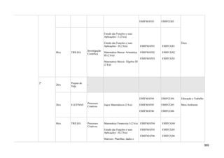 EMIFMAT03 EMIFCG03
Ética
8h/a TRILHA
Investigação
Científica
Estudo das Funções e suas
Aplicações - I (2 h/a)
Estudo das Funções e suas
Aplicações - II (2 h/a)
Matemática Básica- Aritmética
III (2 h/a)
Matemática Básica- Álgebra III
(2 h/a)
EMIFMAT01
EMIFMAT02
EMIFMAT03
EMIFCG01
EMIFCG02
EMIFCG03
2º
2h/a
Projeto de
Vida
-
2h/a ELETIVAS
Processos
Criativos
Jogos Matemáticos (2 h/a)
EMIFMAT04
EMIFMAT05
EMIFMAT06
EMIFCG04
EMIFCG05
EMIFCG06
Educação e Trabalho
Meio Ambiente
8h/a TRILHA Processos
Criativos
Matemática Financeira I (2 h/a)
Estudo das Funções e suas
Aplicações - II (2 h/a)
Matrizes: Planilhas, dados e
EMIFMAT04
EMIFMAT05
EMIFMAT06
EMIFCG04
EMIFCG05
EMIFCG06
369
 