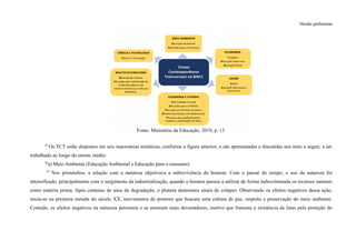 Versão preliminar
Fonte: Ministério da Educação, 2019, p. 13.
65
Os TCT estão dispostos em seis macroáreas temáticas, conforme a figura anterior, e são apresentadas e discutidas nos itens a seguir, a ser
trabalhado ao longo do ensino médio:
66
a) Meio Ambiente (Educação Ambiental e Educação para o consumo)
67
Nos primórdios, a relação com a natureza objetivava a sobrevivência do homem. Com o passar do tempo, o uso da natureza foi
intensificado, principalmente com o surgimento da industrialização, quando o homem passou a utilizar de forma indiscriminada os recursos naturais
como matéria prima. Após centenas de anos de degradação, o planeta demonstra sinais de colapso. Observando os efeitos negativos dessa ação,
inicia-se na primeira metade do século XX, movimentos de protesto que buscam uma cultura de paz, respeito e preservação do meio ambiente.
Contudo, os efeitos negativos na natureza persistem e se mostram mais devastadores, motivo que fomenta a existência de lutas pela proteção do
 