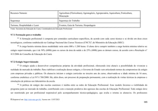 Recursos Naturais Agricultura (Floricultura), Agronegócio, Agropecuária, Aquicultura, Fruticultura,
Mineração
Segurança Segurança do Trabalho
Turismo, Hospitalidade e Lazer Eventos, Guia de Turismo, Hospedagem
Fonte: Secretaria da Educação do Ceará, Coordenadoria de Educação Profissional
9.7.1 Formação para o trabalho
825
A formação profissional é composta por conteúdos curriculares específicos, de acordo com cada curso técnico e se divide em doze eixos
tecnológicos, conforme estabelecido no Catálogo Nacional dos Cursos Técnicos (CNCT)8
, do Ministério da Educação (MEC).
826
A carga horária mínima dessa modalidade varia entre 800 e 1.200 horas. O aluno deve cumprir também a carga horária mínima relativa ao
estágio supervisionado, que é de 50% (600h) para os cursos da área da saúde e de 25% (400h) para os demais cursos, de acordo com a Resolução n°
413/2006 do Conselho de Educação do Ceará.
9.7.2 Estágio Supervisionado
827
O estágio ajuda a desenvolver competências próprias da atividade profissional, oferecendo à/ao aluna/o a possibilidade de vivenciar a
realidade do mercado de trabalho. Para viabilizar a realização desses estágios, o Governo do Estado vem articulando termos de compromisso de estágio
com empresas privadas e públicas. Os alunas/os iniciam o estágio curricular no terceiro ano do curso, observando-se a idade mínima de 16 anos,
conforme estabelece a Lei Nº11.788/2008. Há, além disso, um processo de preparação permanente, com a realização de visitas técnicas às empresas e
simulações de práticas nos laboratórios da escola.
828
A política de estágio das escolas cearenses é inédita entre as redes de Educação Profissional. Esse modelo favorece a visibilidade do
programa junto ao mercado de trabalho, contribuindo com a inserção produtiva dos egressos das escolas de Educação Profissional. Todo estágio deve
ser monitorado por um profissional responsável pelo acompanhamento técnico-pedagógico, que avalia e orienta os alunas/os. Os professores
8 Disponível em: http://cnct.mec.gov.br/. Acesso em: 13/07/2021
395
 